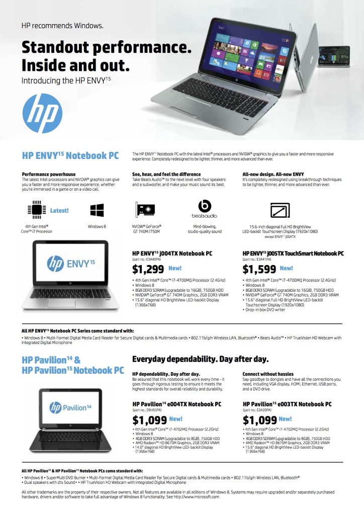 HP PC Show_Introducing the HP ENVY15