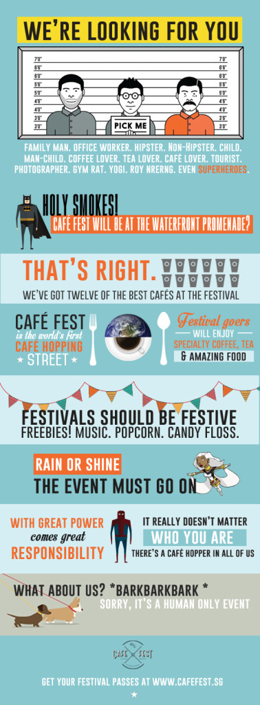Café Fest Infographic Final