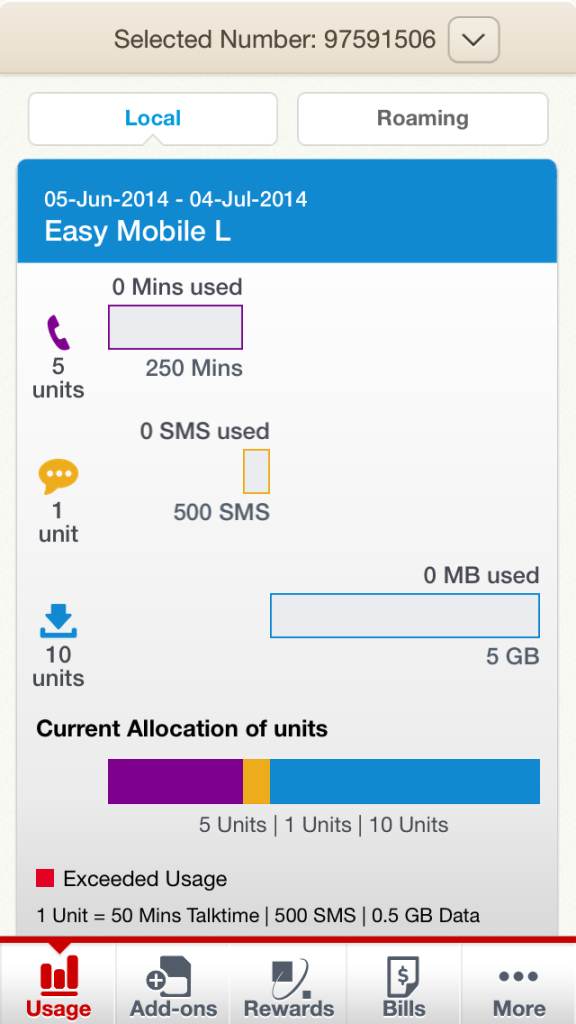 Usage summary screenshot using MySingTel app