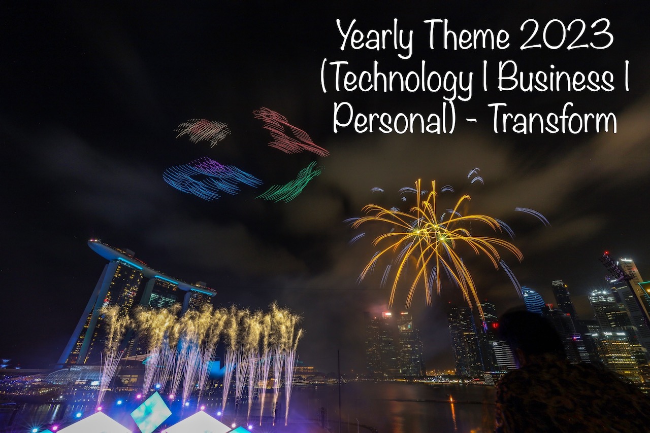 Yearly Theme 2023 (Technology | Business | Personal)
